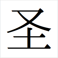 軽の右の漢字